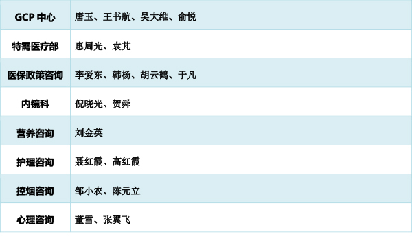 专家义诊0409-2.jpg