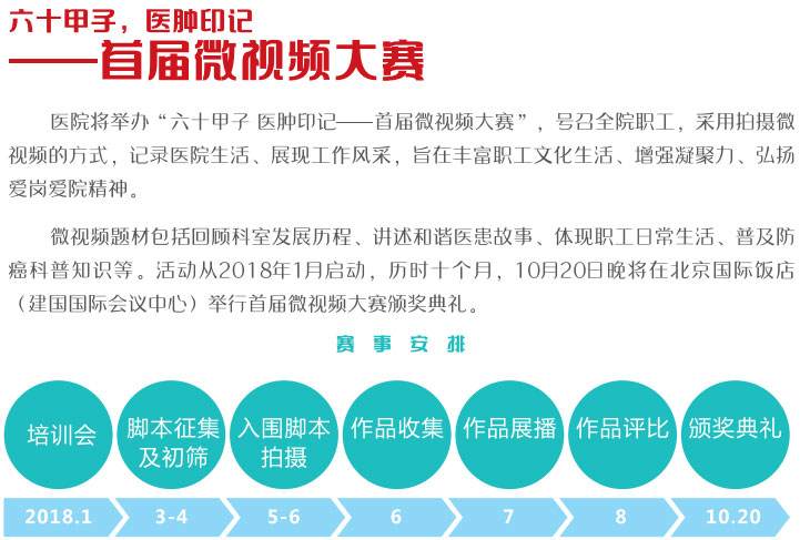 微视频大赛