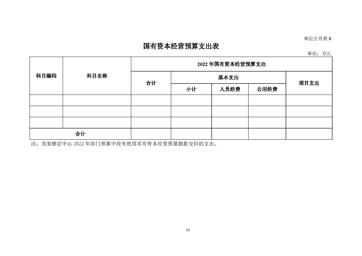 C:\Users\tanghao\Desktop\2022年预算_财务\癌症中心预算\国家癌症中心2022年部门预算公开_页面_12.jpg