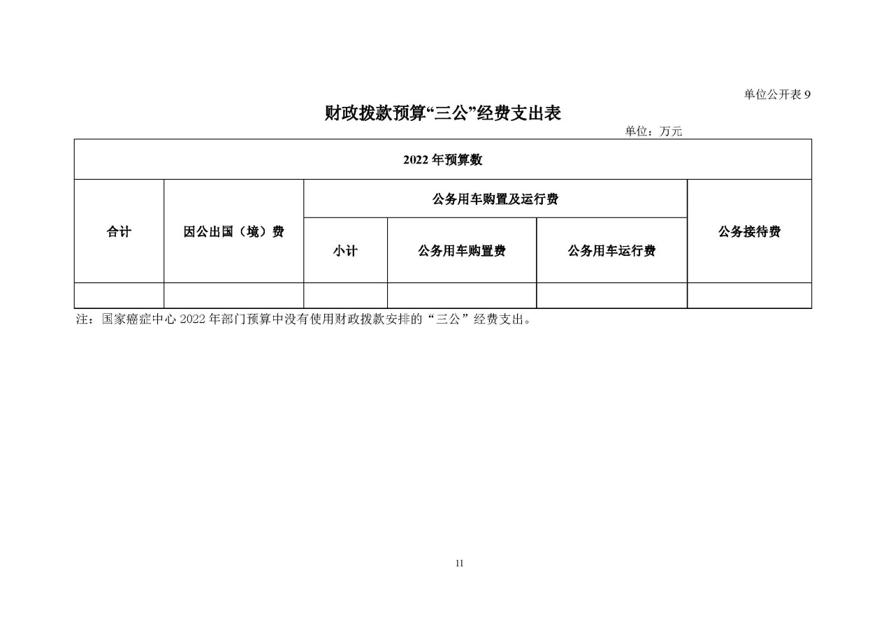 C:\Users\tanghao\Desktop\2022年预算_财务\癌症中心预算\国家癌症中心2022年部门预算公开_页面_13.jpg