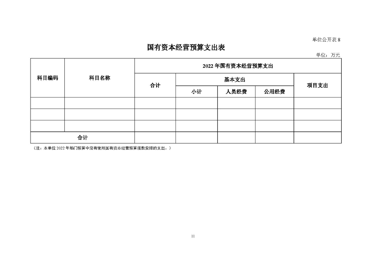 C:\Users\tanghao\Desktop\2022年预算_财务\预算\131001806 中国医学科学院肿瘤医院2022年部门预算公开文本v3_页面_13.jpg