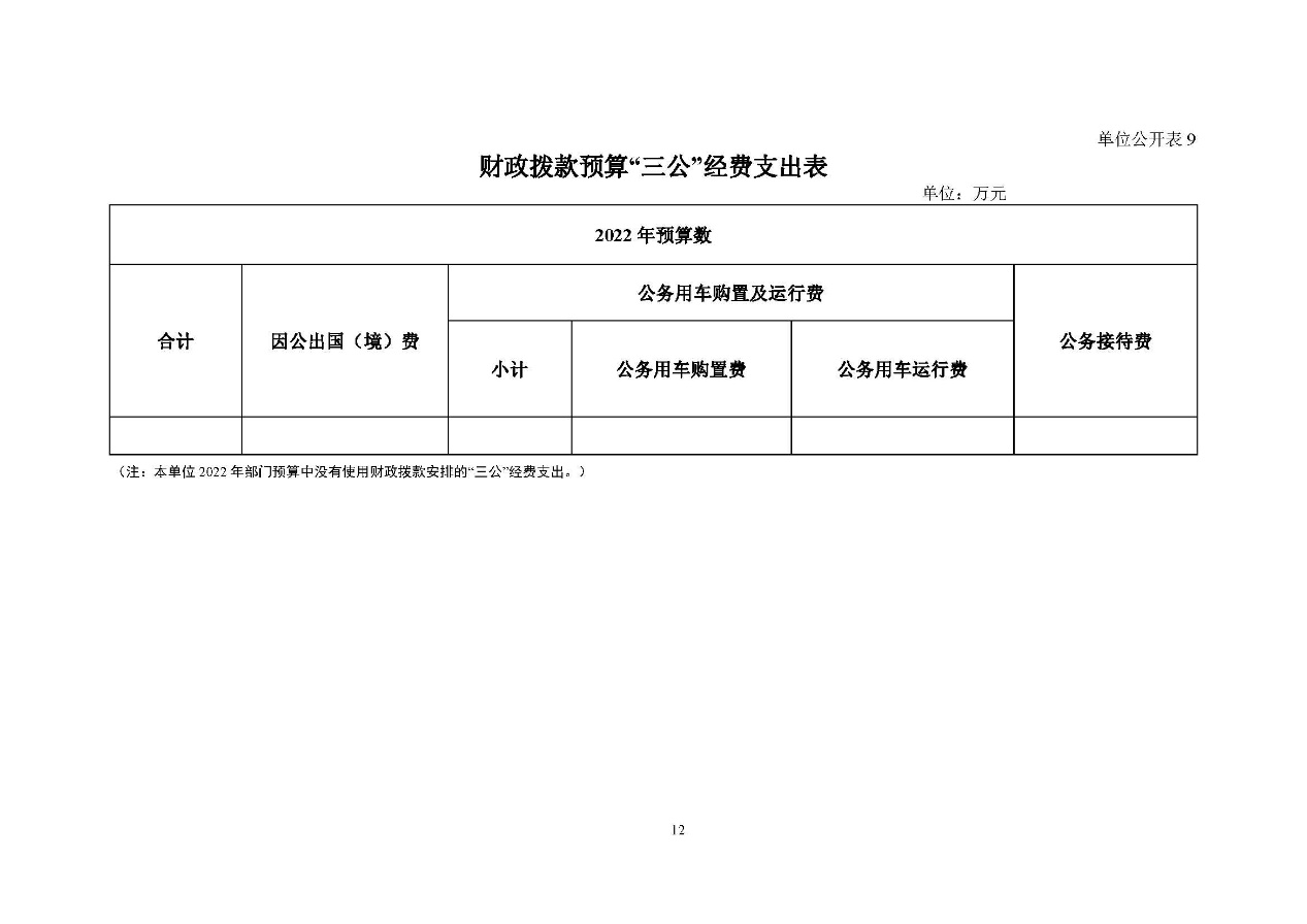 C:\Users\tanghao\Desktop\2022年预算_财务\预算\131001806 中国医学科学院肿瘤医院2022年部门预算公开文本v3_页面_14.jpg