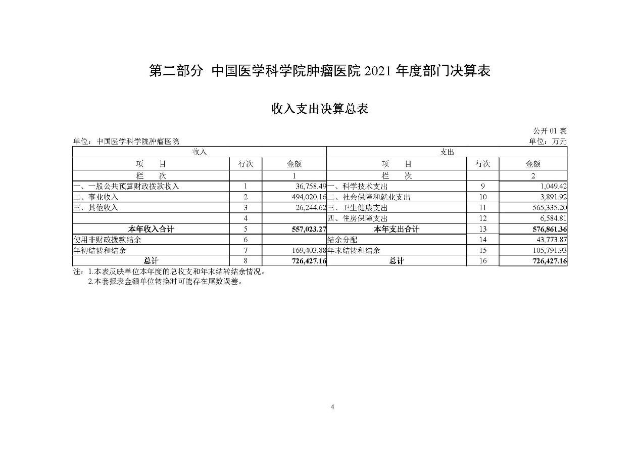 图片 7