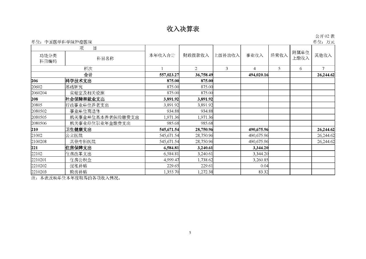 图片 8