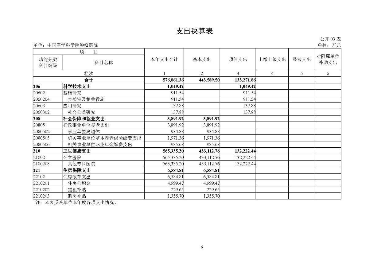 图片 9