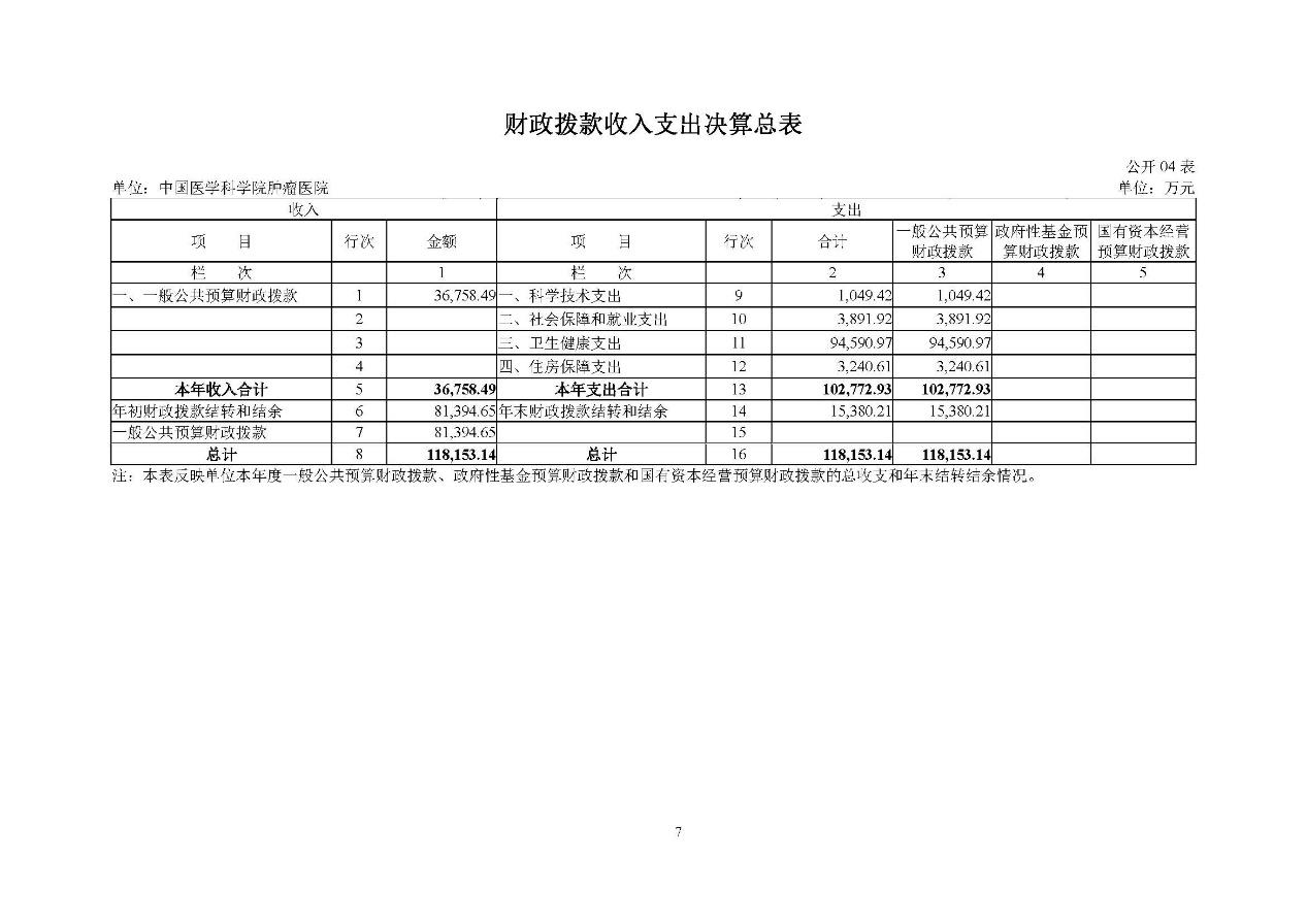 图片 10