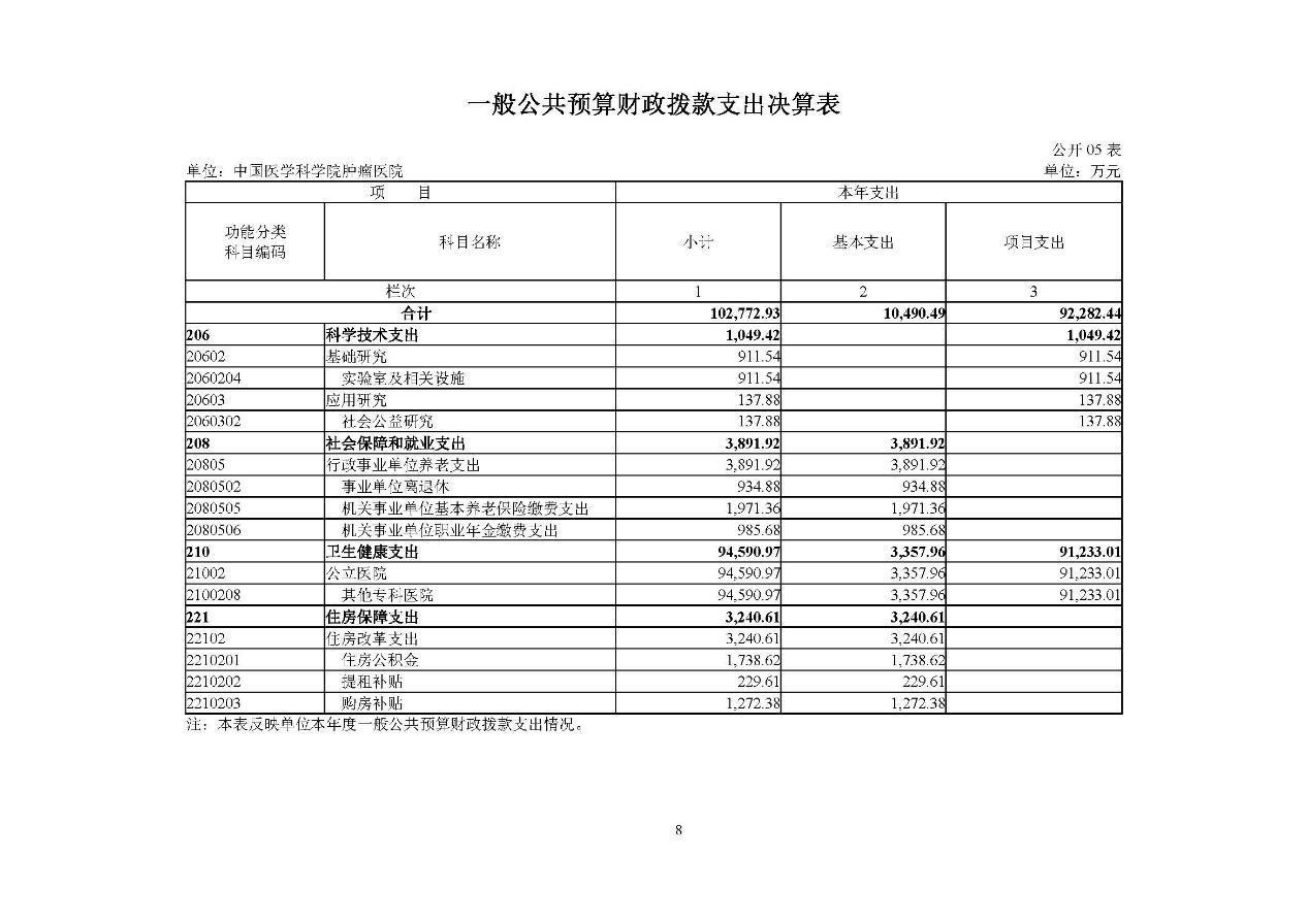 图片 11
