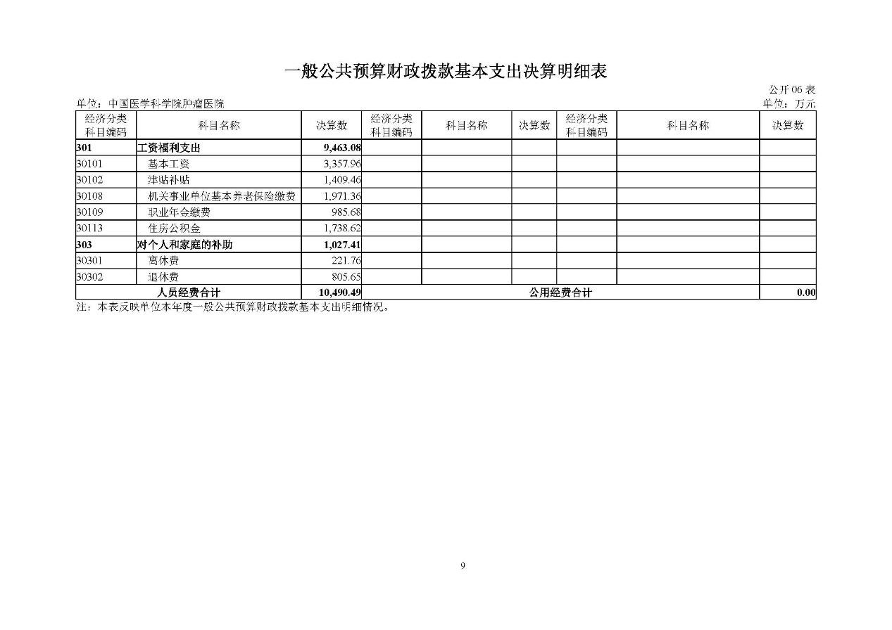 图片 12