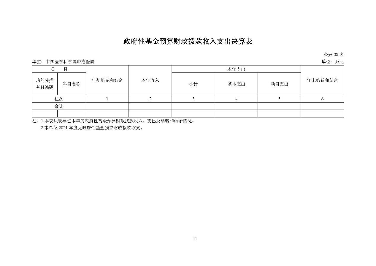 图片 14